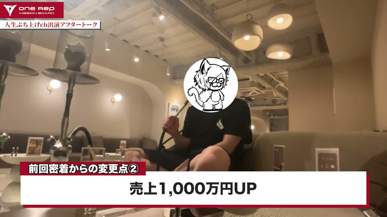 動画出演による売上への影響を説明する場面