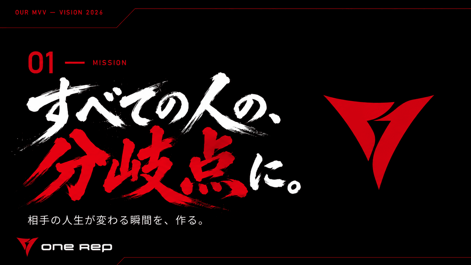 MISSION — すべての人の、分岐点に。